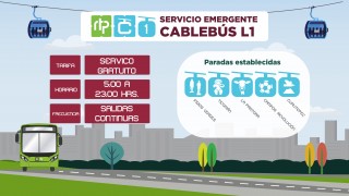 Servicio Emergente CABLEBÚS L1